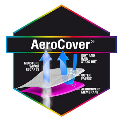 Garden-Set-Aerocover-Rectangular-305x190x85cm-high_1