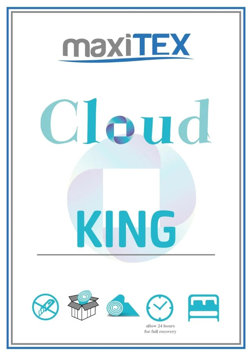 Maxitex-Cloud-Pocket-Memory-Mattress_13