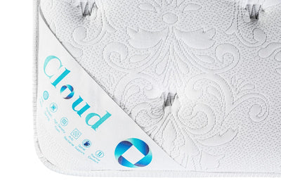 Maxitex-Cloud-Pocket-Memory-Mattress_3