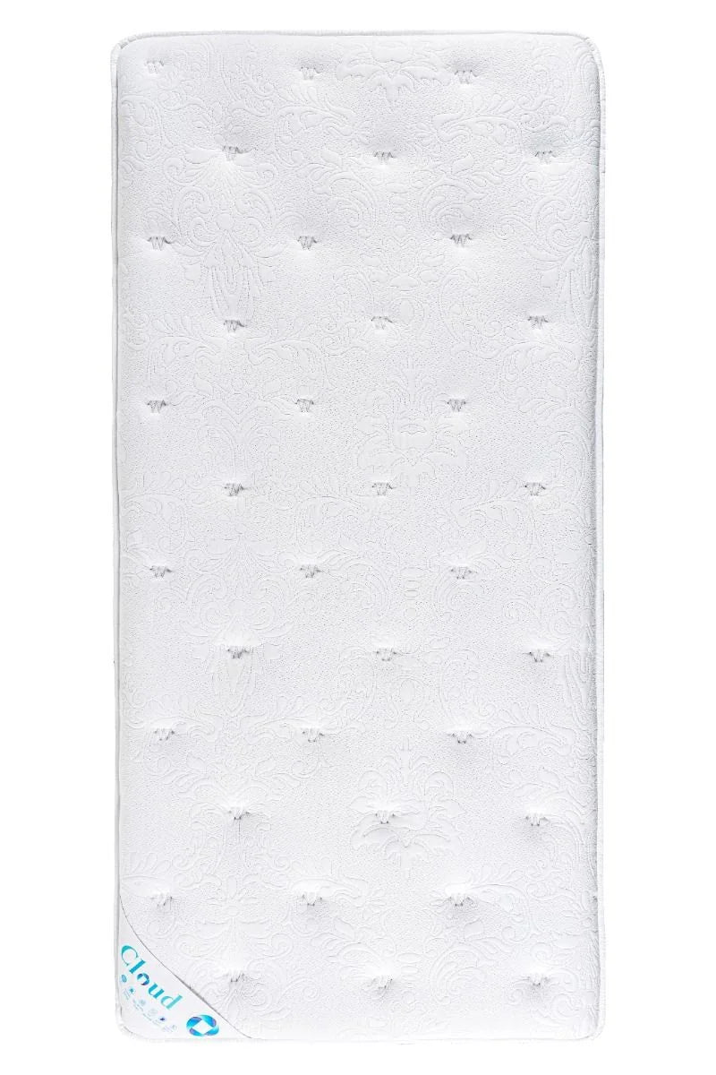 Maxitex-Cloud-Pocket-Memory-Mattress_5