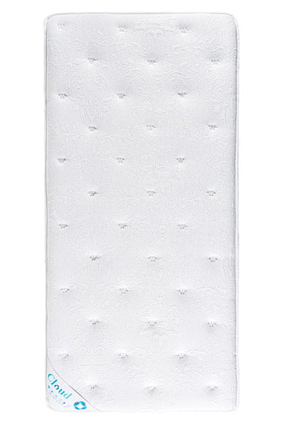 Maxitex-Cloud-Pocket-Memory-Mattress_5