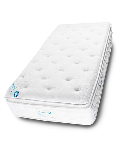 Maxitex-Cloud-Pocket-Memory-Mattress_6