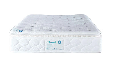 Maxitex-Cloud-Pocket-Memory-Mattress_8