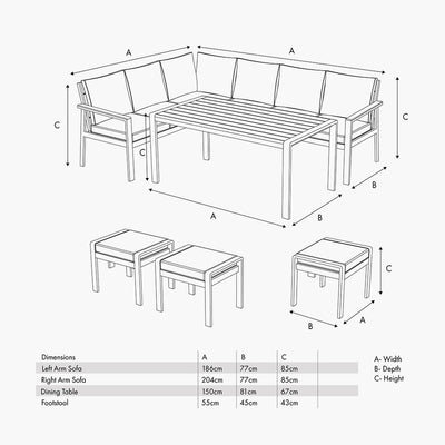 Pacific Lifestyle Aruba Outdoor Corner Seating Set 18