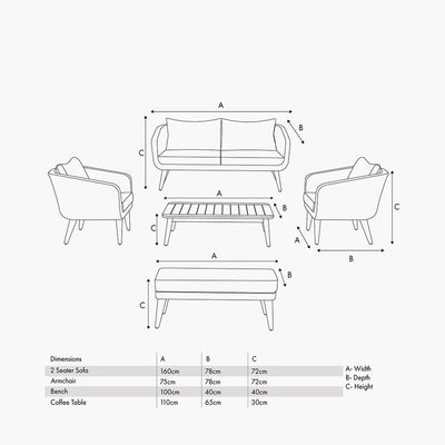 pacific-lifestyle-Cabon-Outdoor-Seating-Set_dimensions